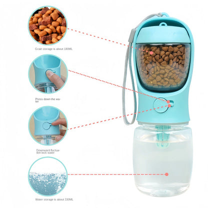 2 in 1 : Dog And Cat Portable Water & Food Bottle 2026